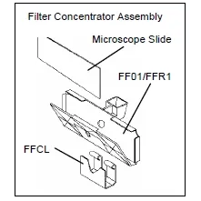 Reusable Cytofuge filter concentrator