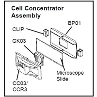 Cytofuge 3-well cell concentrator W/ Gasket