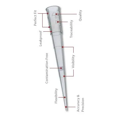 Gilson DF300ST 20-300ul, sterile